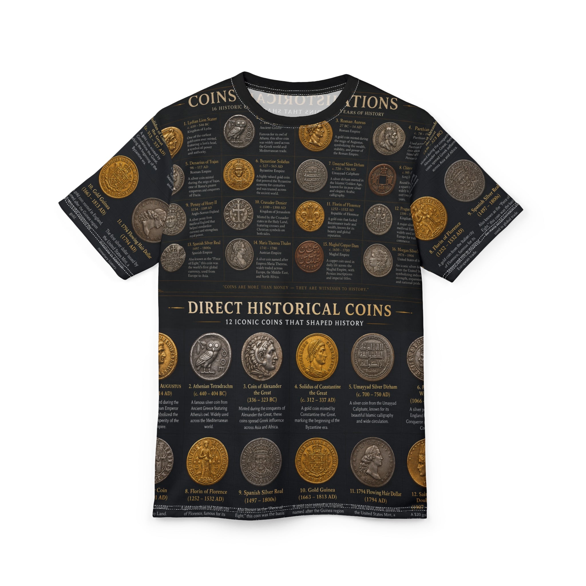 Coins of Civilisations — The Currency of Empire— Iconic Coins That Shaped History